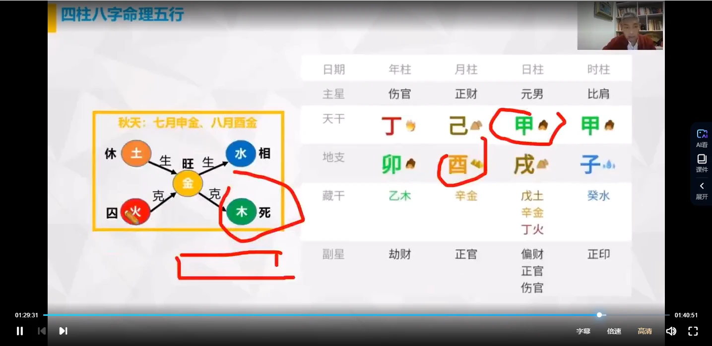 图片[5]_刘全统《能掐会算八字高阶打桩版》视频21集_易经玄学资料网