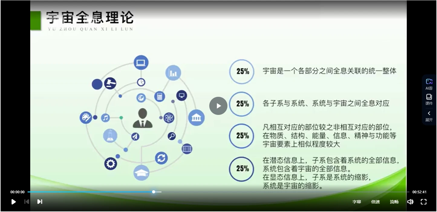 图片[3]_叶佩纶《手机号码调运》视频21集_易经玄学资料网