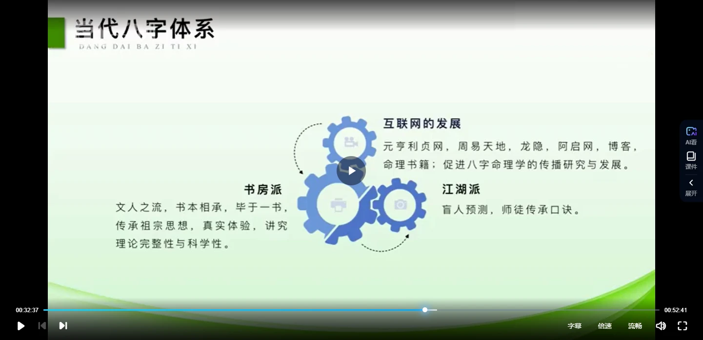 图片[4]_叶佩纶《手机号码调运》视频21集_易经玄学资料网