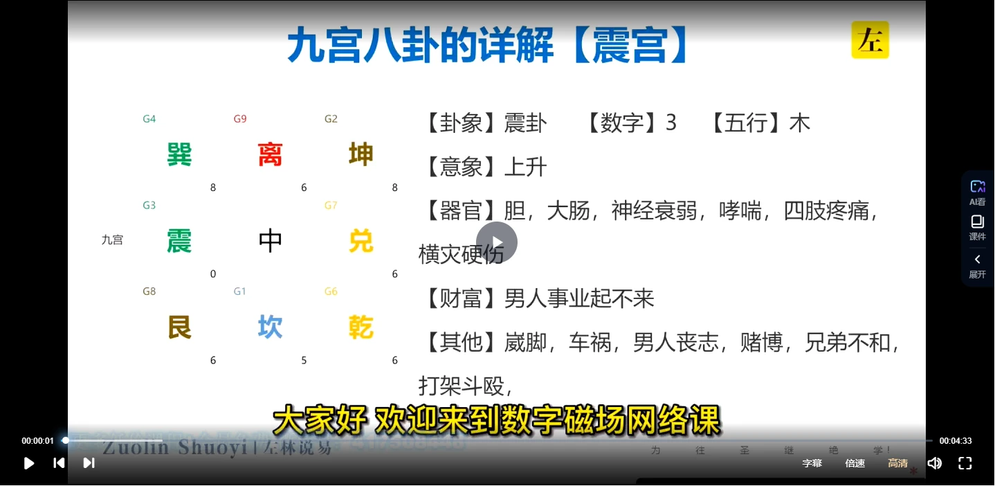 图片[3]_李林《辛丑年数字磁场 · 网络课》视频48集_易经玄学资料网