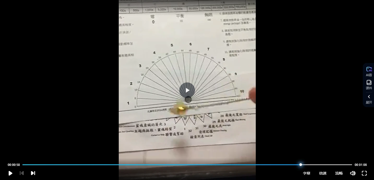 观元辰宫课程资料合集_易经玄学资料网