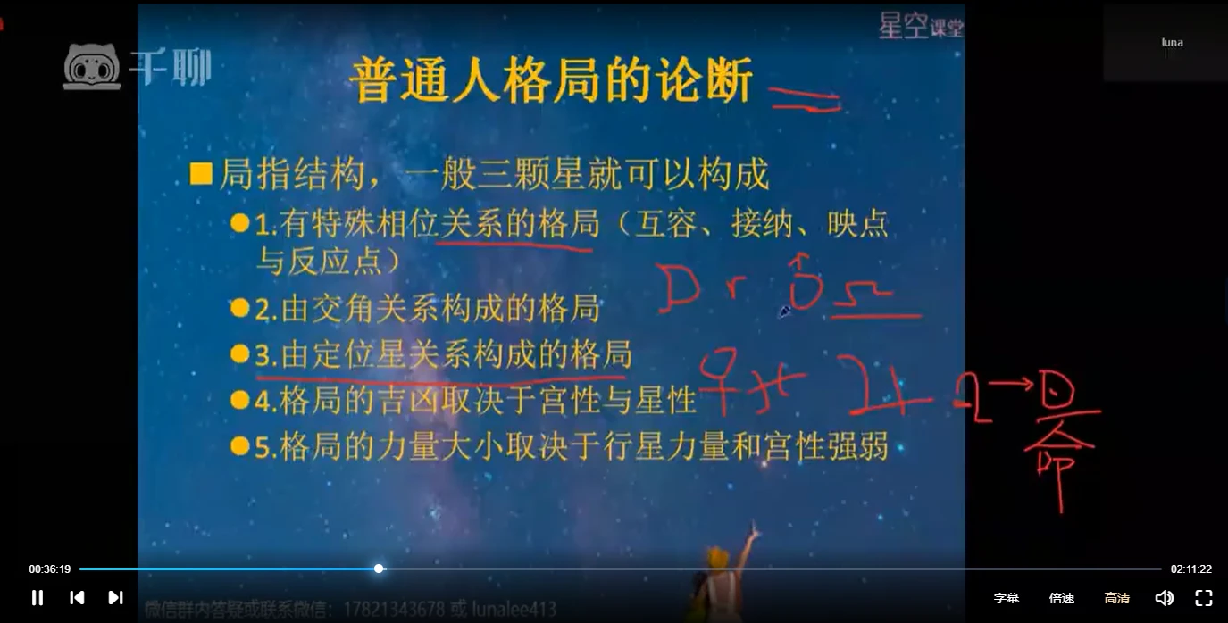 图片[3]_LUNA占星高阶课程（视频13集）_易经玄学资料网