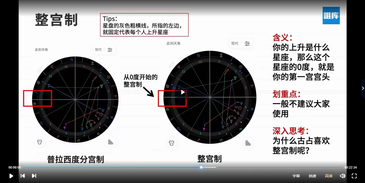 图片[9]_百变巫女占星课程合集（基础+中阶+进阶+高级+进修）从入门到精通的系统化占星学习路径（7套课程）_易经玄学资料网