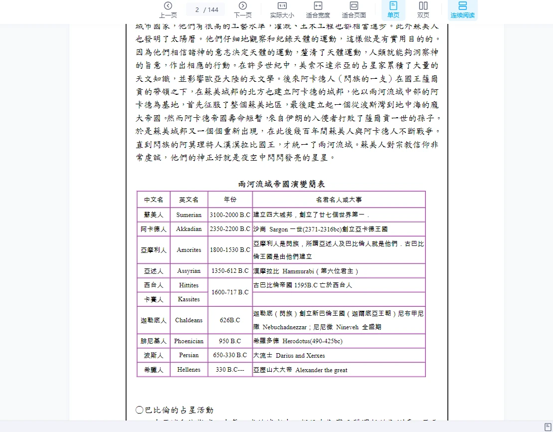 图片[3]_杨腾山《古典占星初阶进阶入门》从基础到精通的系统化学习_易经玄学资料网