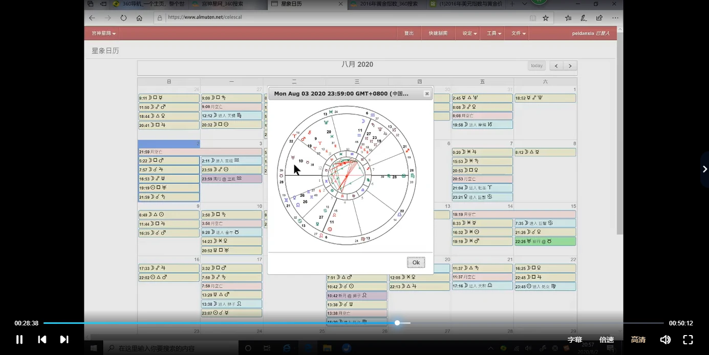 佩恩金融占星课程（视频17集）_易经玄学资料网