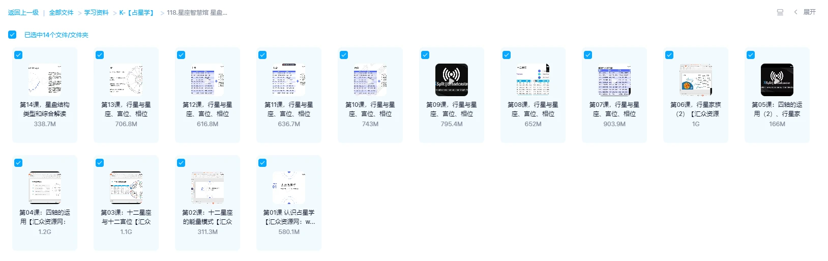 图片[1]_星座智慧馆-星盘识人纵览课（视频14讲）_易经玄学资料网