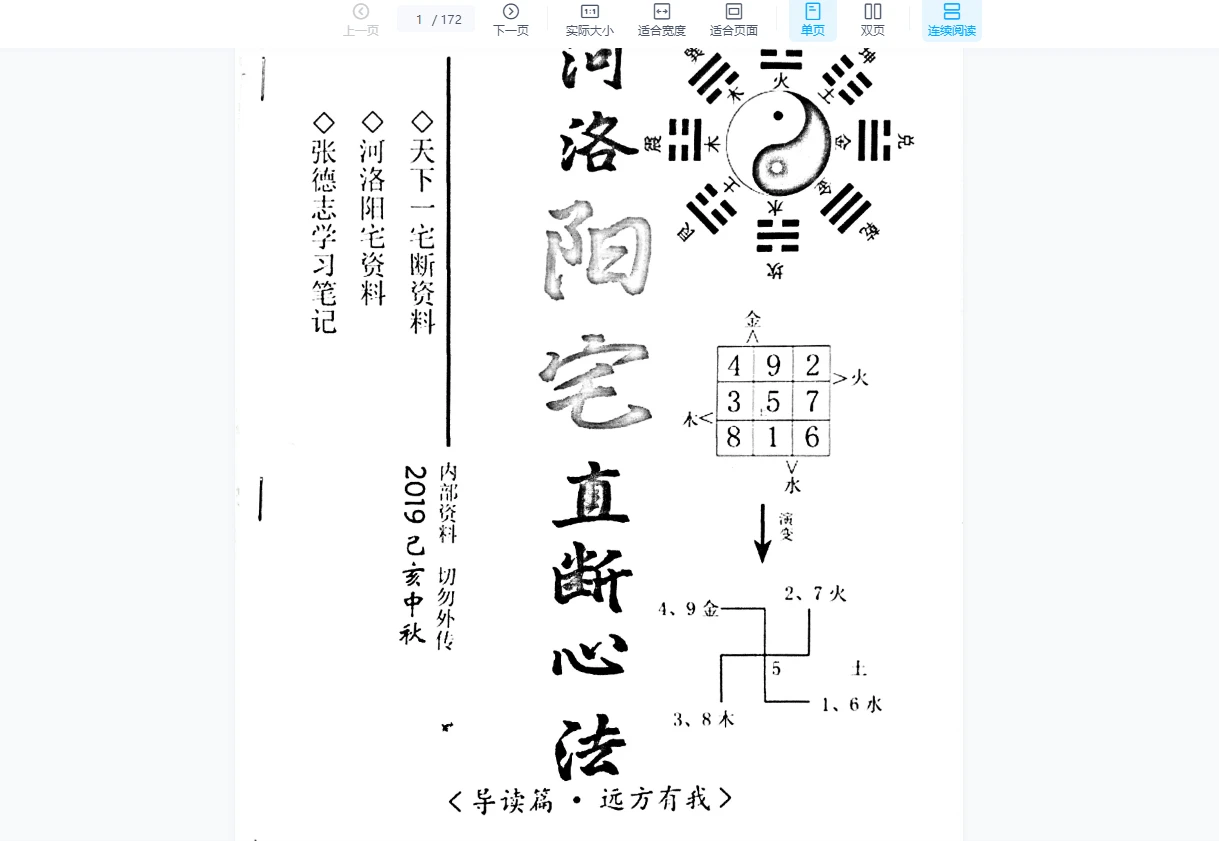 张德志 河洛阳宅直断心法4套电子书_易经玄学资料网