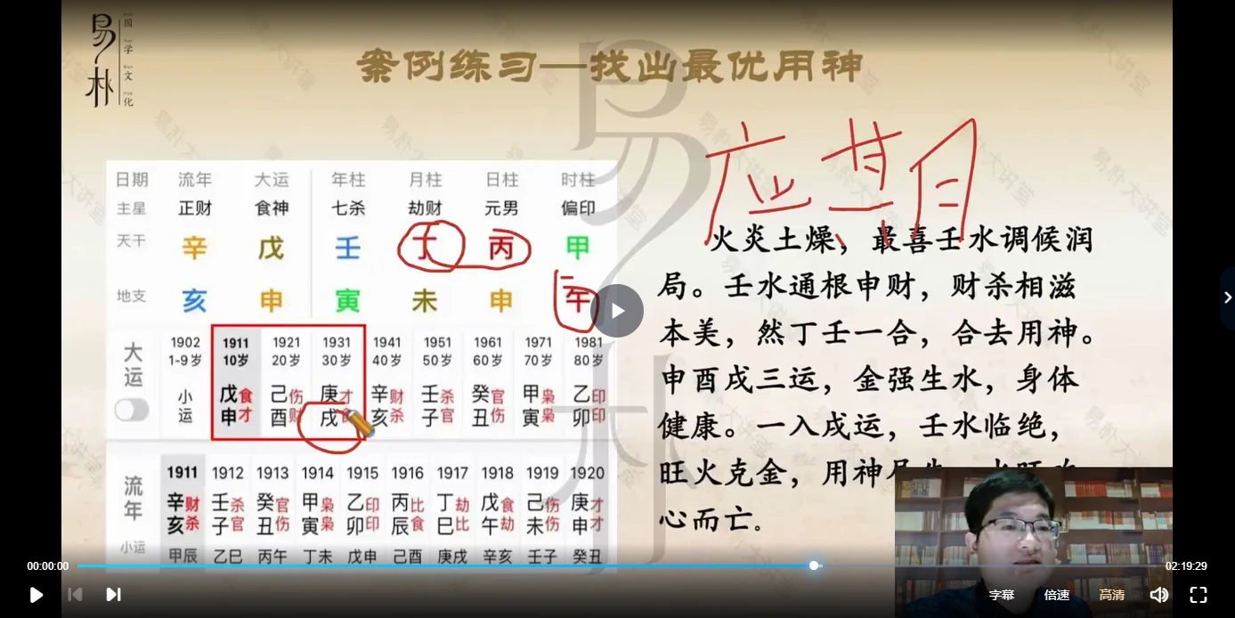 图片[4]_朱昱&闻源《四柱八字答疑课程》视频37集_易经玄学资料网