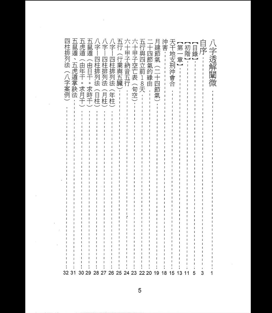 图片[3]_楊皓然著《八字透解》PDF电子书（360页）_易经玄学资料网