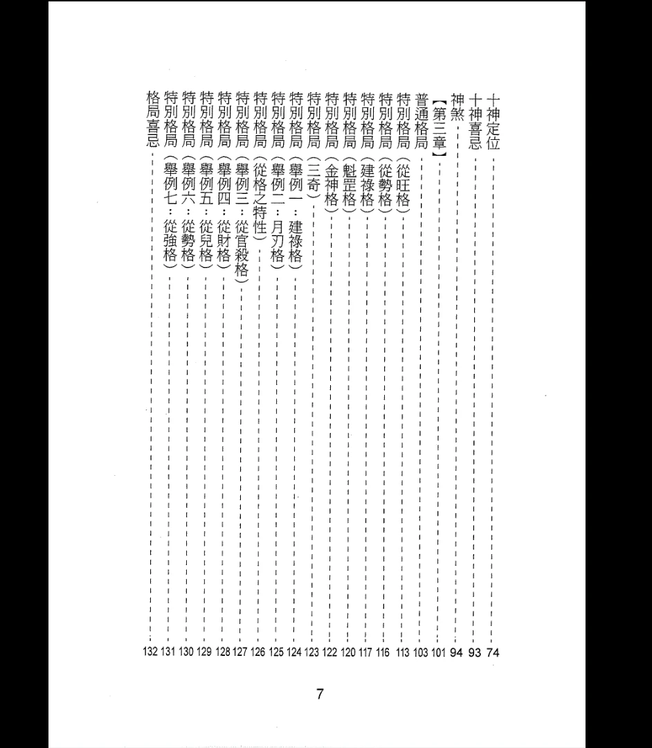 图片[5]_楊皓然著《八字透解》PDF电子书（360页）_易经玄学资料网