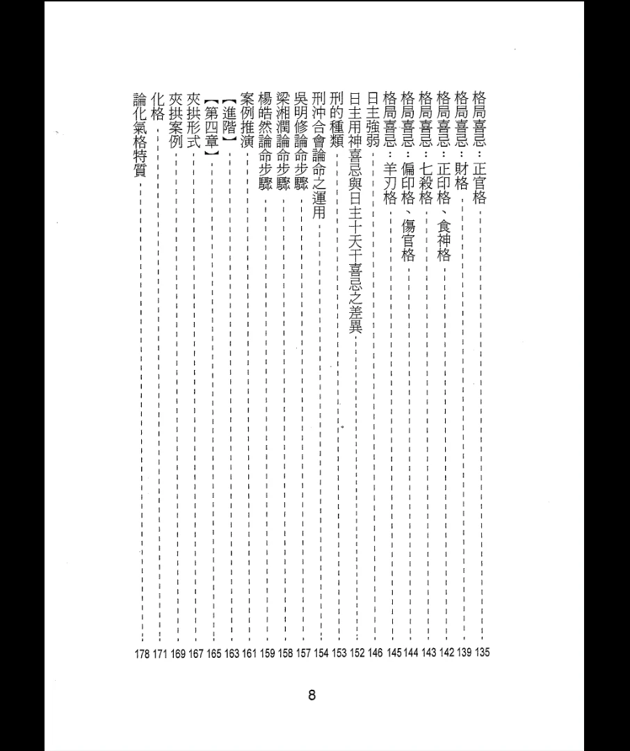 图片[6]_楊皓然著《八字透解》PDF电子书（360页）_易经玄学资料网