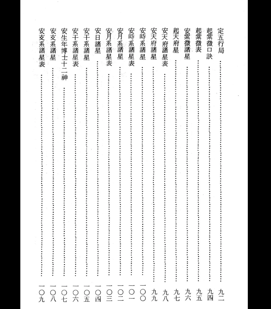 图片[6]_《白话图解最新紫微斗数》PDF电子书（834页）_易经玄学资料网