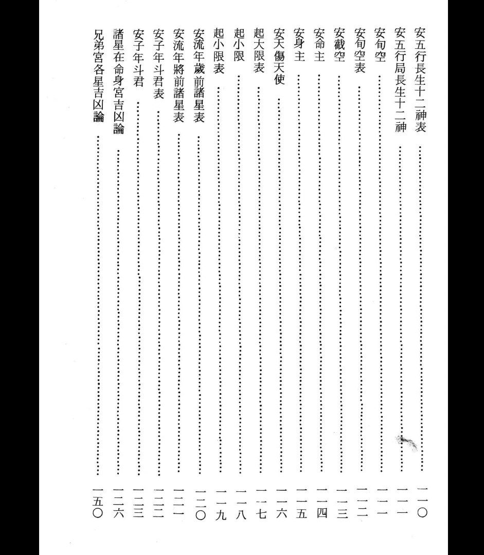 图片[7]_《白话图解最新紫微斗数》PDF电子书（834页）_易经玄学资料网