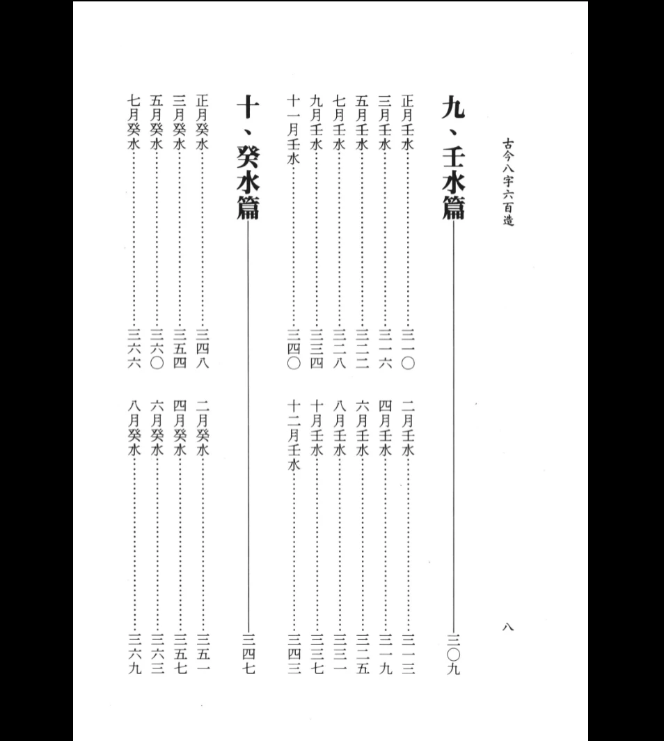 图片[7]_《古今八字六百造》PDF电子书（402页）_易经玄学资料网