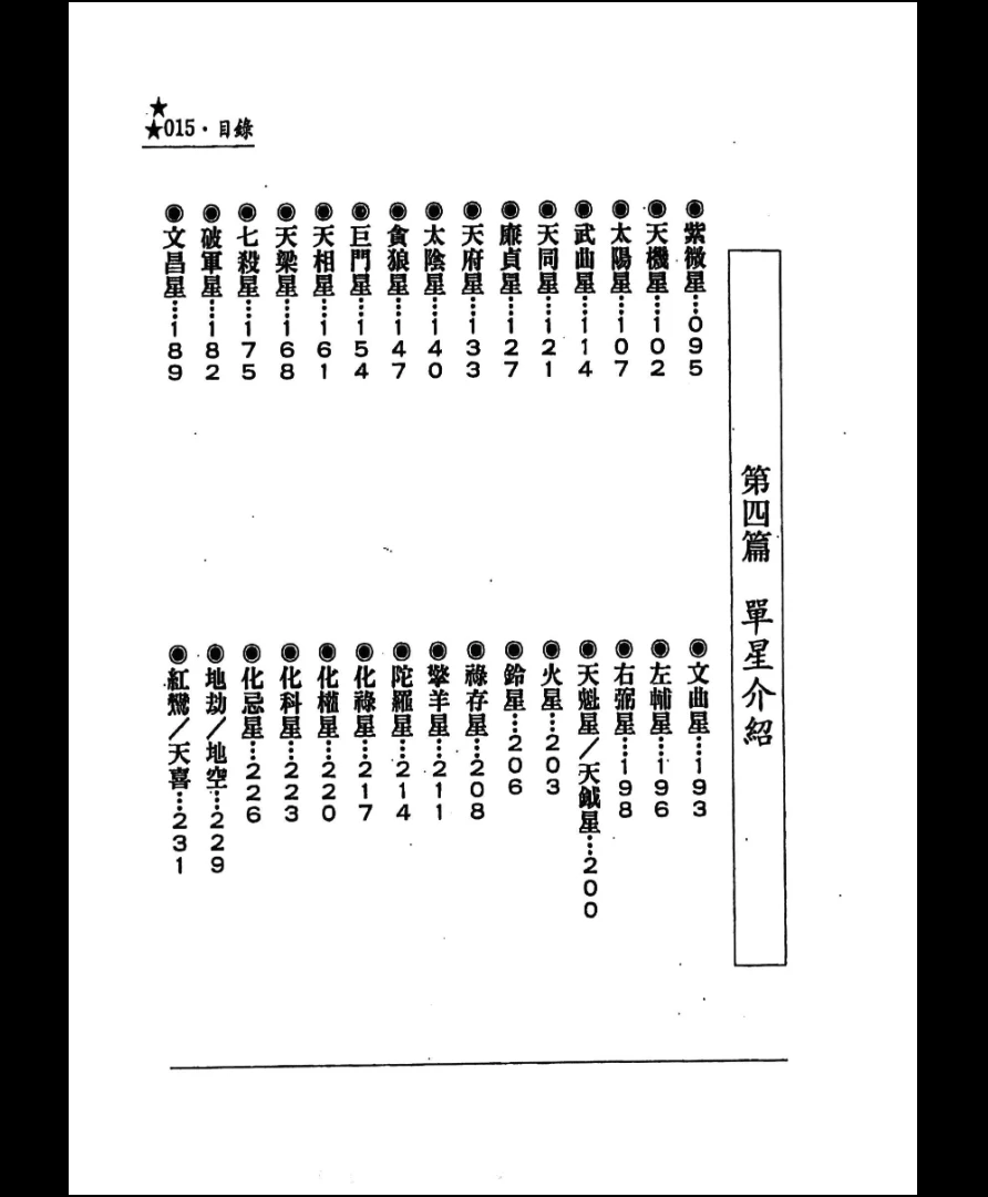 图片[8]_天乙上人著《活用紫微斗数的人生》电子书PDF（272页）_易经玄学资料网