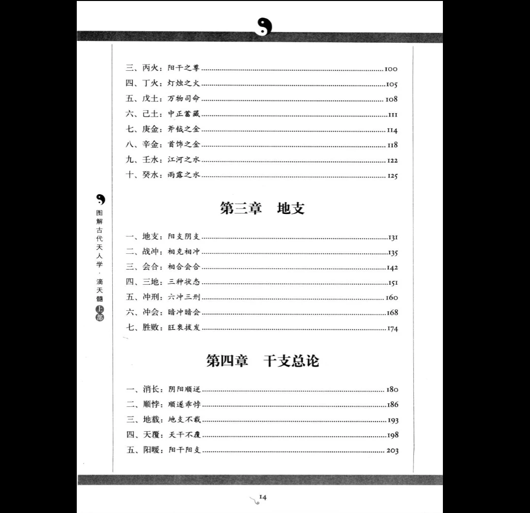 图片[3]_《图解经典138-图解滴天髓.上部.八字格局》PDF电子书（424页）_易经玄学资料网