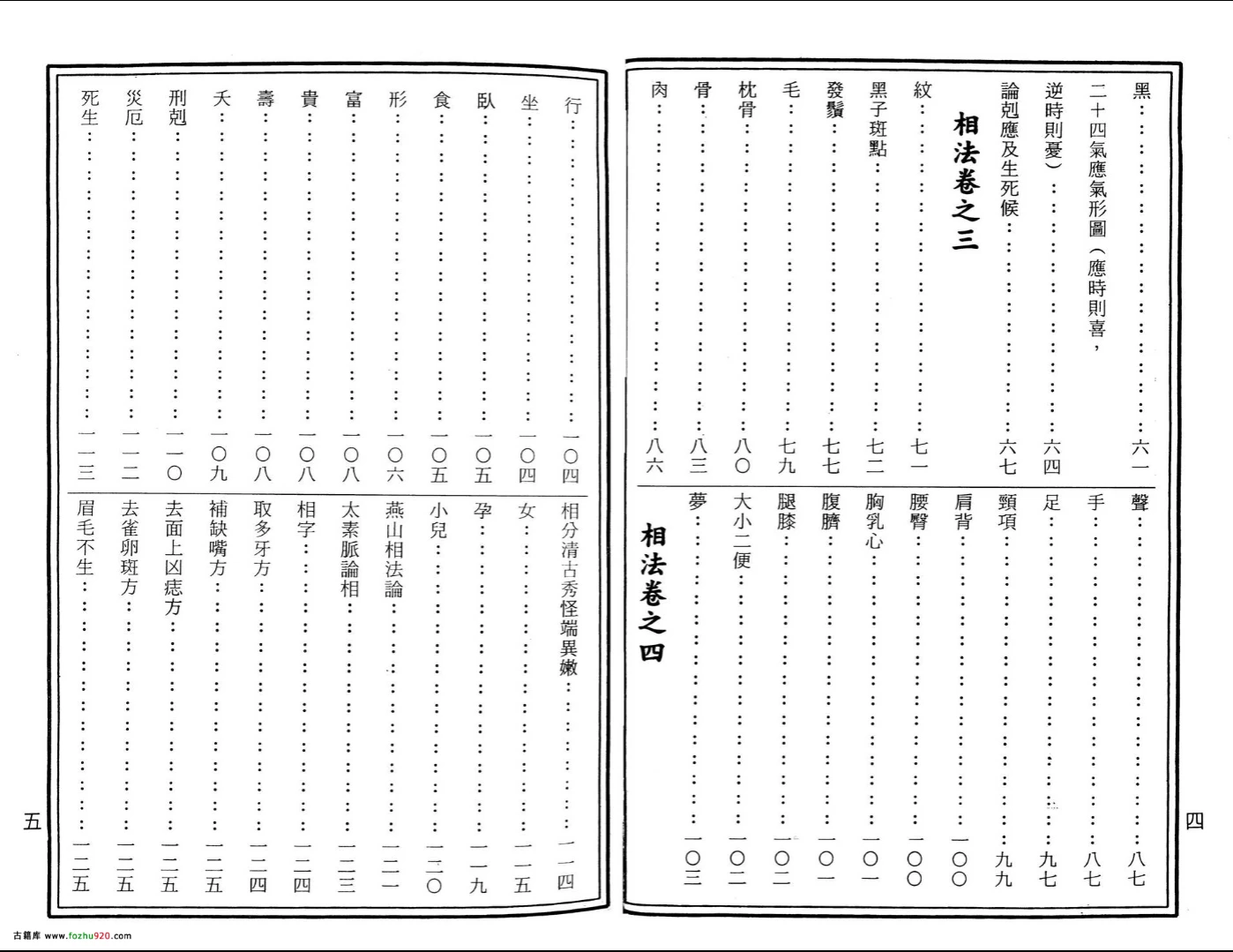 图片[3]_刘博文《古本秘传相法》PDF电子书（130页）_易经玄学资料网