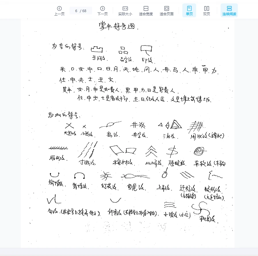 图片[5]_盛书笙《骆驼相法_又名太极相法》PDF电子书（68页）_易经玄学资料网