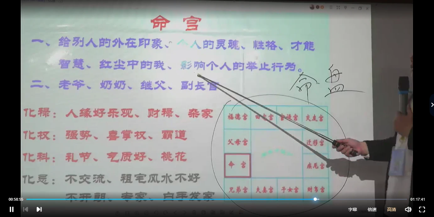 图片[5]_姚东升老师主讲《紫微斗数》命理实战班91期（视频12集）_易经玄学资料网