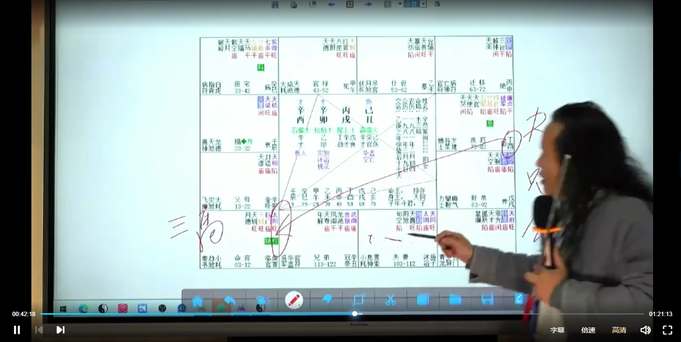 图片[4]_姚东升老师主讲《紫微斗数》 中级精品研修班95期（视频8集）_易经玄学资料网