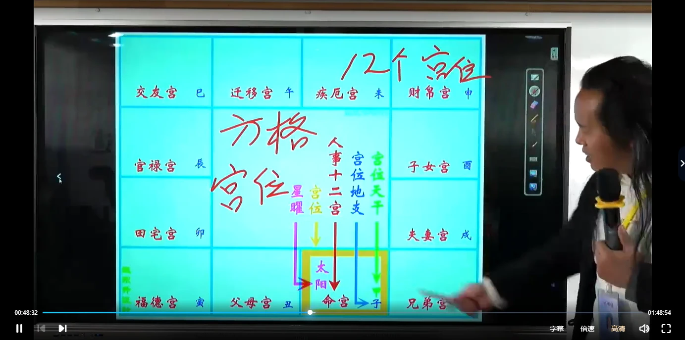 图片[5]_姚东升老师主讲《紫微斗数》命理实战班96期（视频6集）_易经玄学资料网