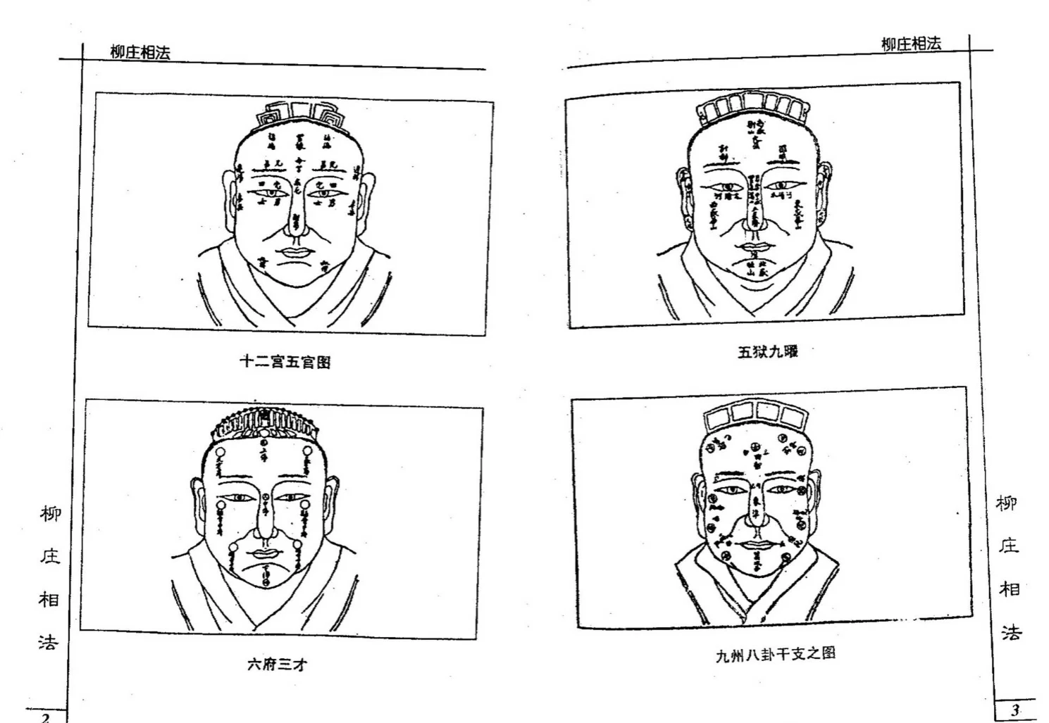 图片[6]_袁忠彻《柳庄相法》PDF电子书（195页）_易经玄学资料网