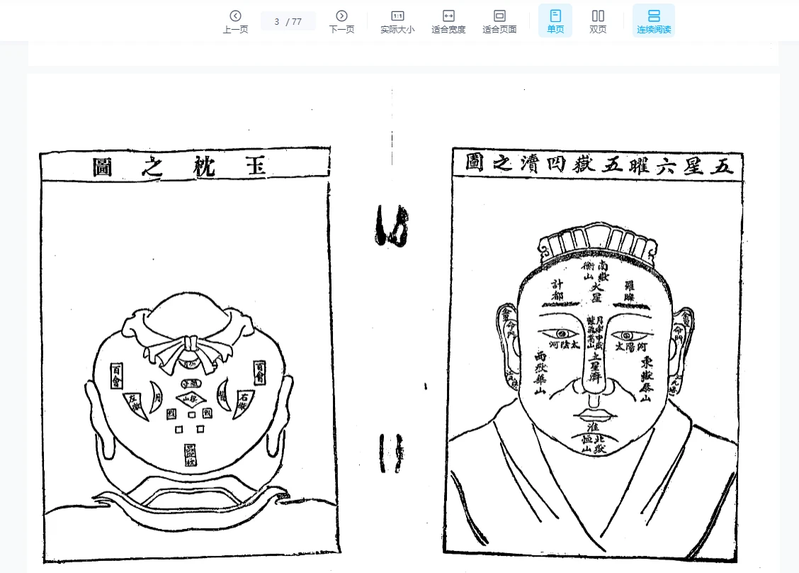 图片[3]_陆位崇《麻衣相法全书》PDF电子书（77页）_易经玄学资料网