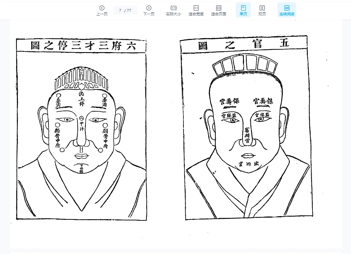 图片[6]_陆位崇《麻衣相法全书》PDF电子书（77页）_易经玄学资料网