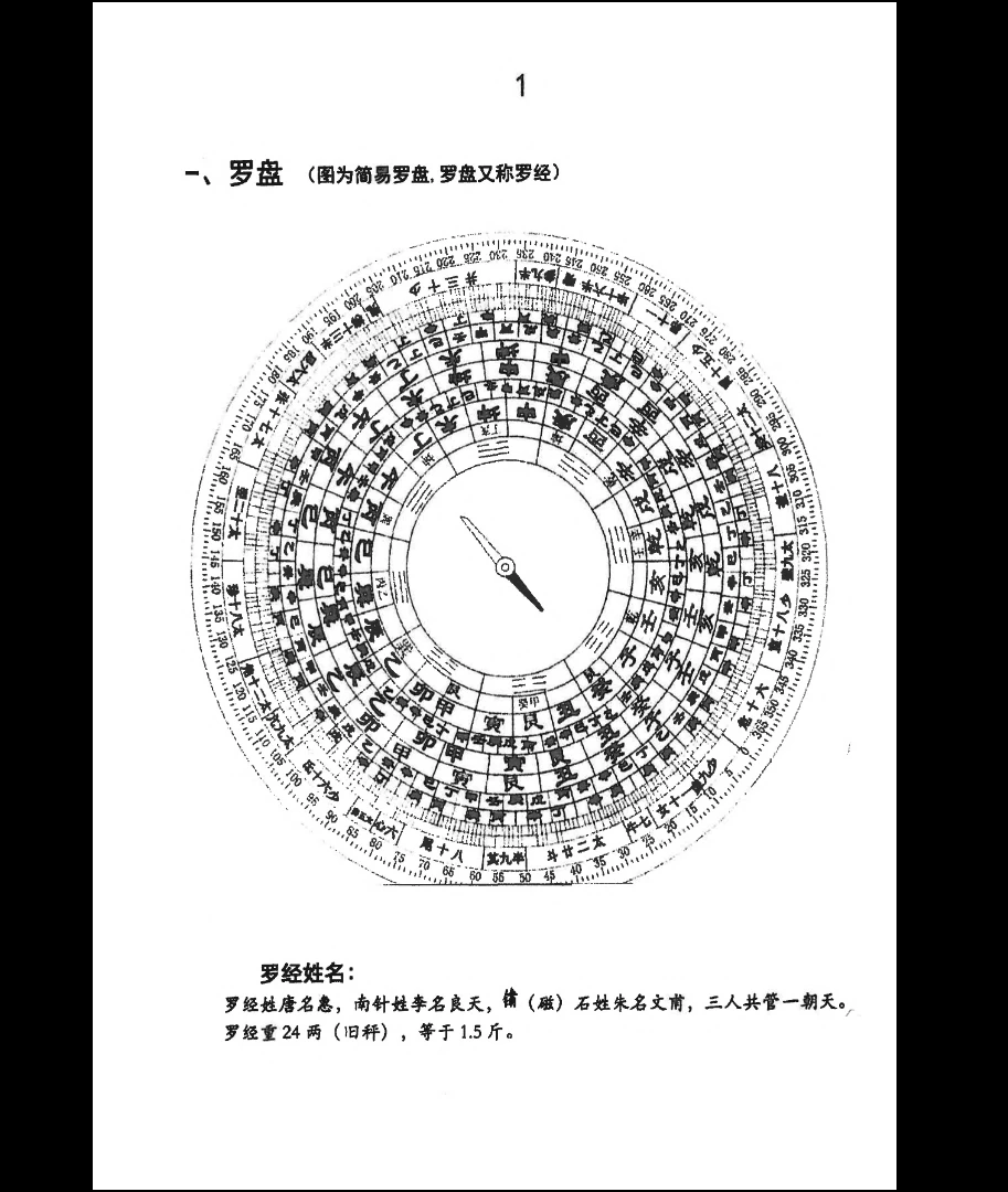 图片[2]_麒麟堂《学风水的第一本书》PDF电子书（199页）_易经玄学资料网