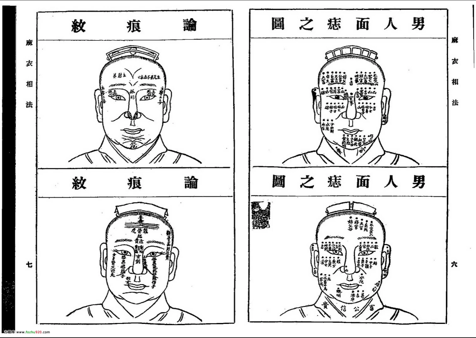 图片[5]_《麻衣相法全书（古本）》PDF电子书（52页）_易经玄学资料网