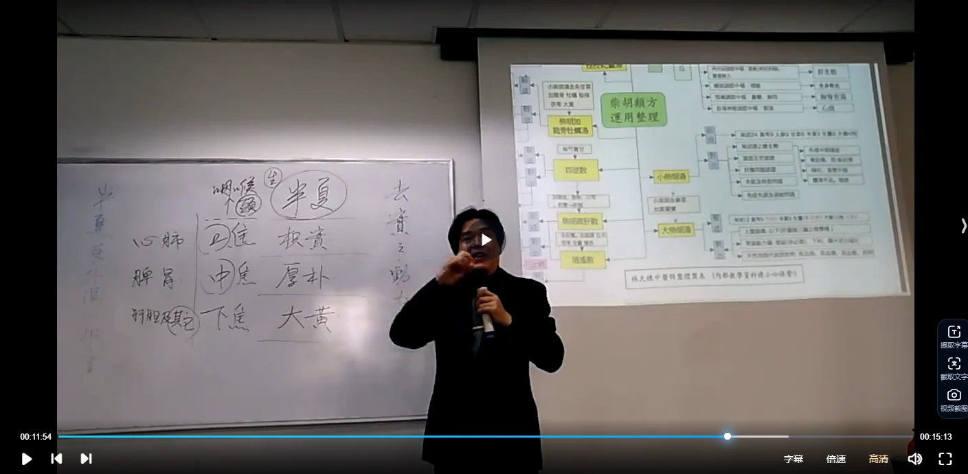 图片[3]_林大栋加州国际中医学院博士班《中医内分泌学》（视频全15讲）_易经玄学资料网