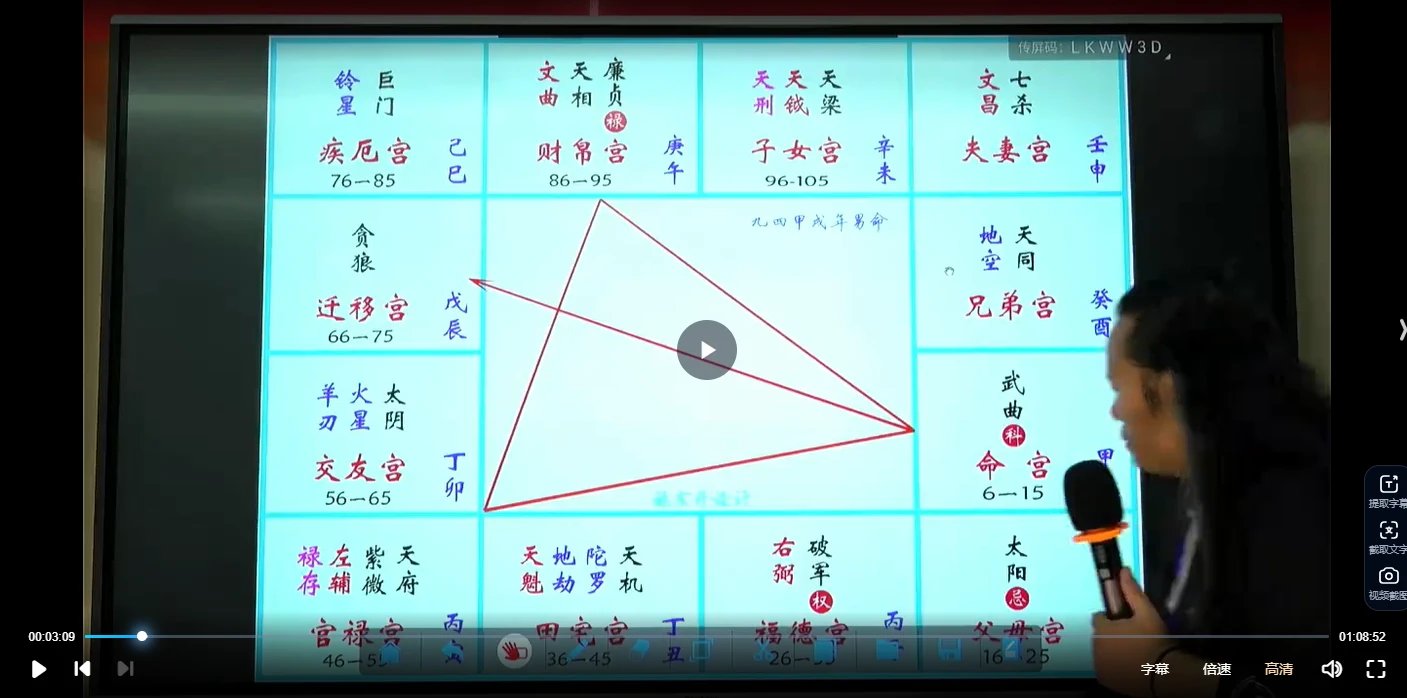 图片[3]_姚东升《紫微斗数提升训练营 》（视频32集）_易经玄学资料网